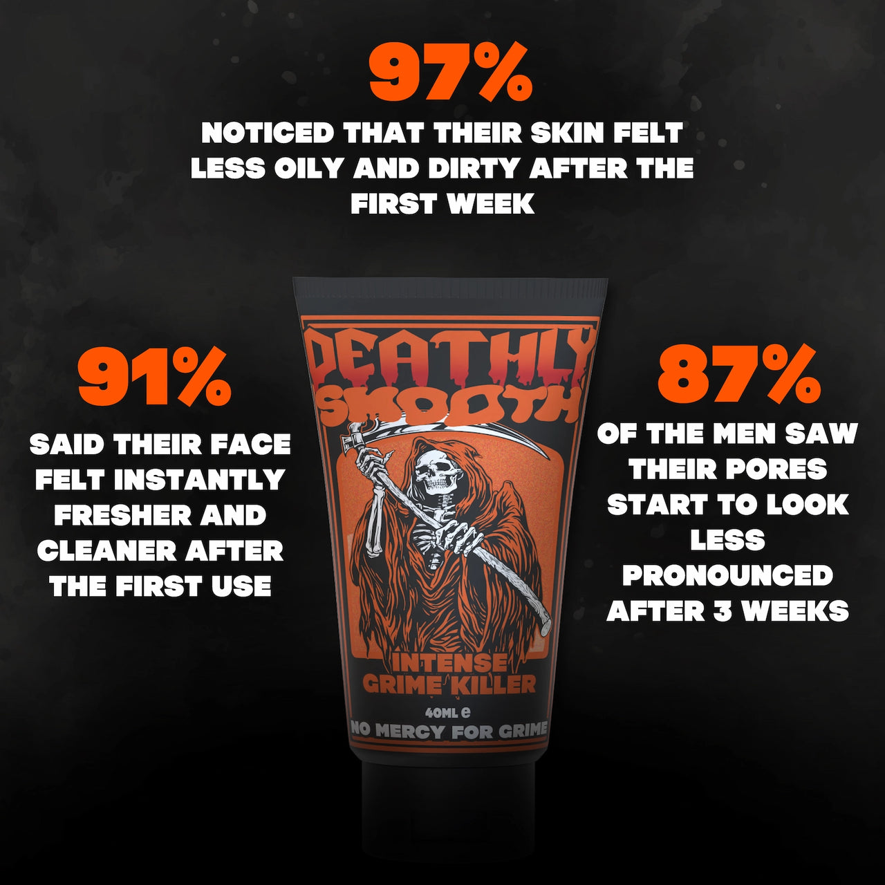 intense grime killer